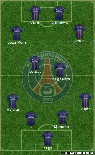 Paris Saint-Germain Formation 2013