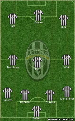 Juventus Formation 2013