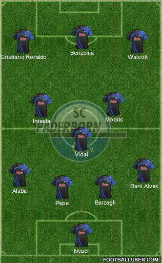 SC Paderborn 07 Formation 2013
