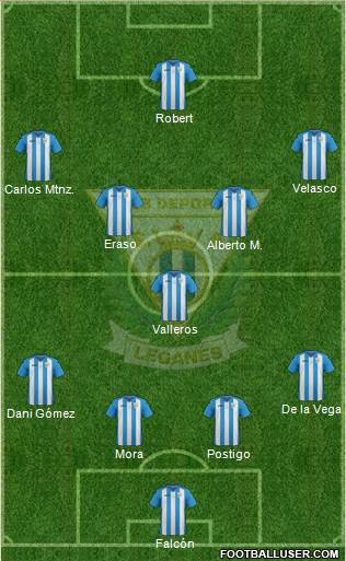 C.D. Leganés S.A.D. Formation 2013