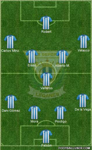 C.D. Leganés S.A.D. 4-1-4-1 football formation