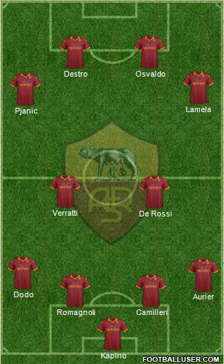 AS Roma Formation 2013