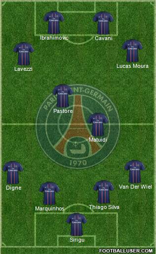 Paris Saint-Germain Formation 2013