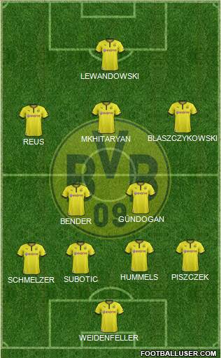 Borussia Dortmund Formation 2013