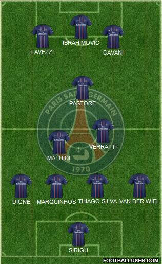 Paris Saint-Germain Formation 2013