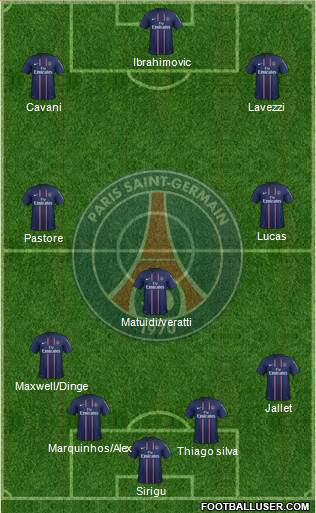 Paris Saint-Germain Formation 2013