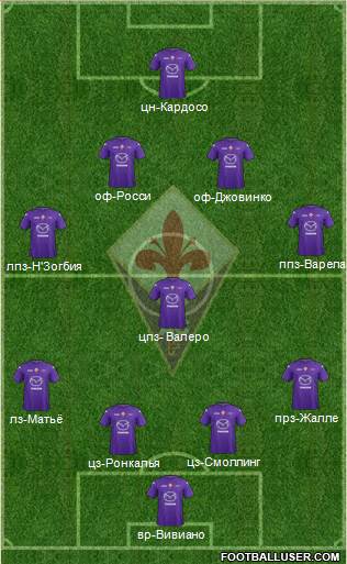 Fiorentina Formation 2013