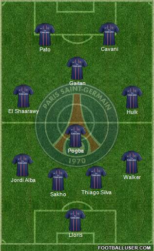 Paris Saint-Germain Formation 2013