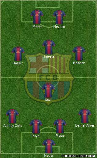 F.C. Barcelona Formation 2013