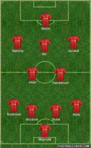 Liverpool Formation 2013