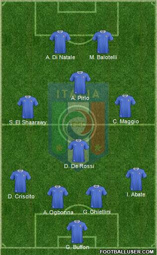 Italy Formation 2013