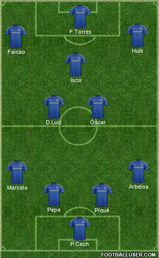 Chelsea Formation 2013