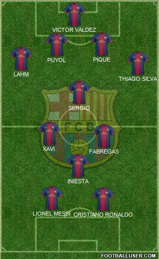 F.C. Barcelona Formation 2013