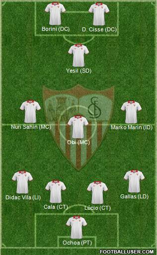 Sevilla F.C., S.A.D. Formation 2013