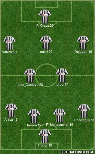 Newcastle United Formation 2013