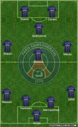 Paris Saint-Germain Formation 2013