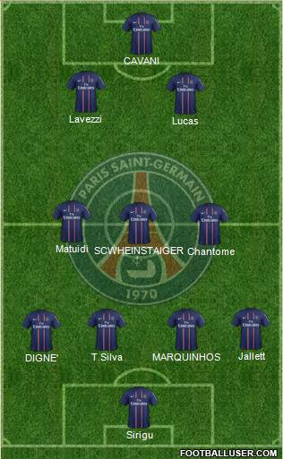 Paris Saint-Germain Formation 2013