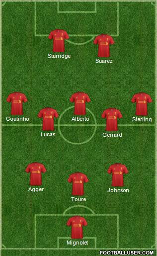Liverpool Formation 2013