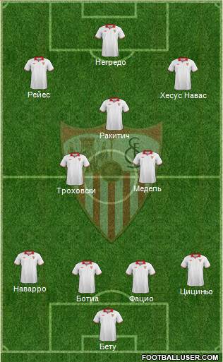 Sevilla F.C., S.A.D. Formation 2013