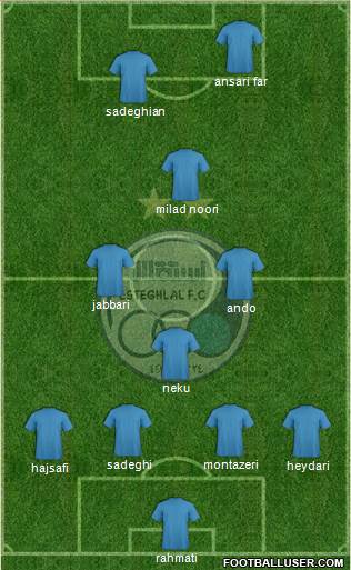 Esteghlal Tehran Formation 2013