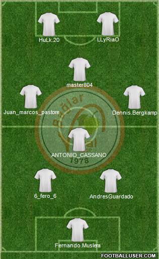 Baglar Vuralspor Formation 2013