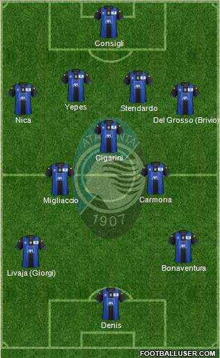 Atalanta Formation 2013