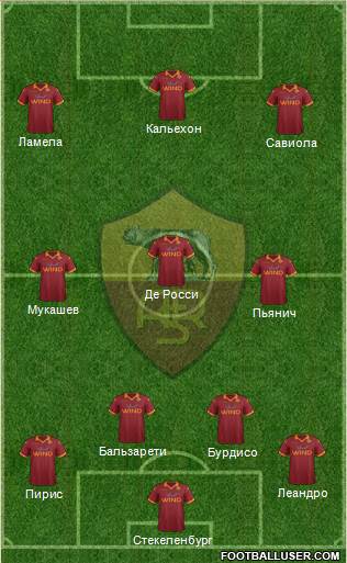 AS Roma Formation 2013