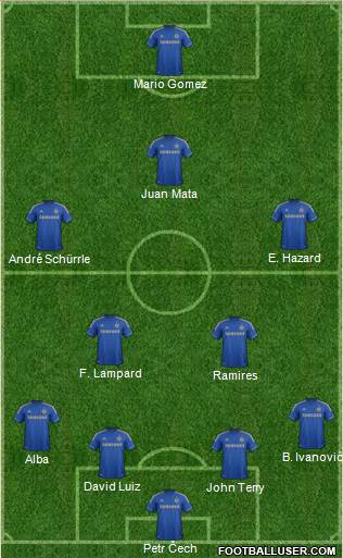 Chelsea Formation 2013