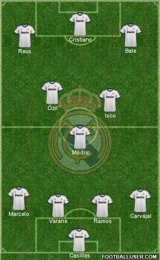 Real Madrid C.F. Formation 2013