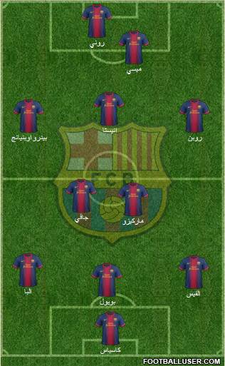 F.C. Barcelona Formation 2013