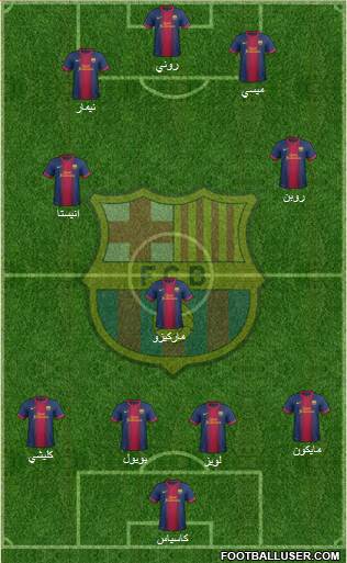 F.C. Barcelona Formation 2013