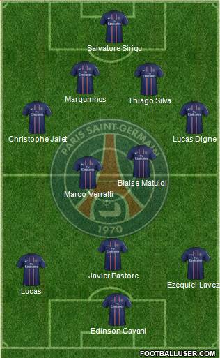 Paris Saint-Germain Formation 2013