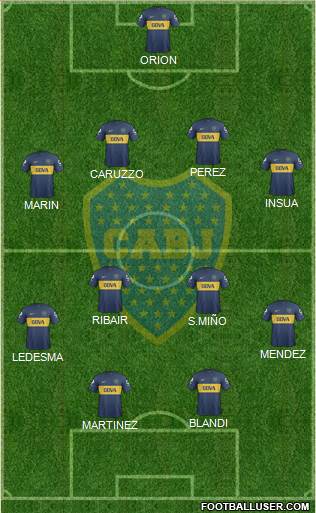 Boca Juniors Formation 2013