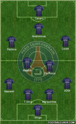 Paris Saint-Germain Formation 2013