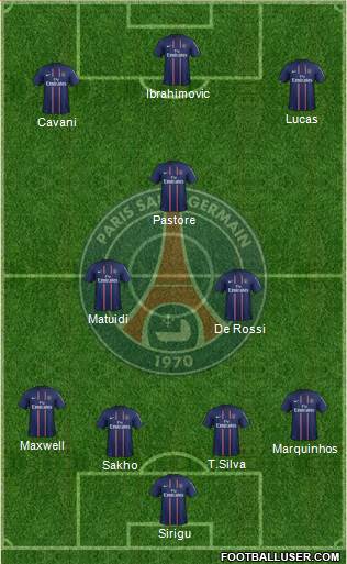 Paris Saint-Germain Formation 2013