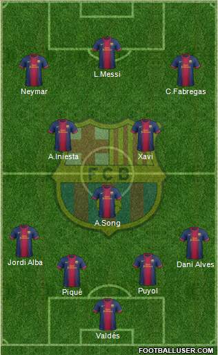 F.C. Barcelona Formation 2013