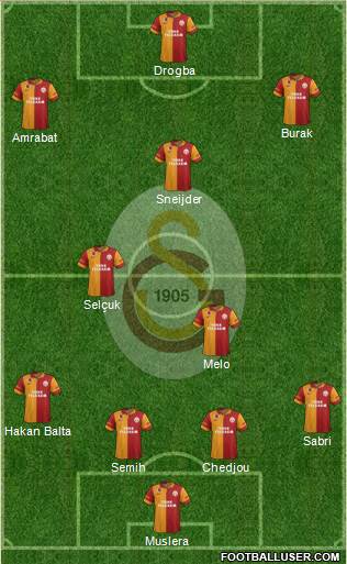 Galatasaray SK Formation 2013