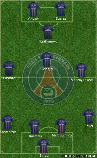 Paris Saint-Germain Formation 2013