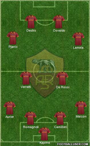 AS Roma Formation 2013