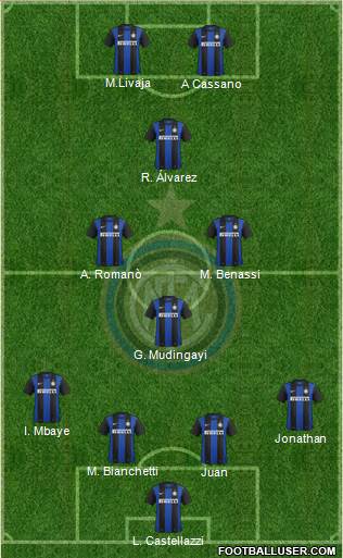F.C. Internazionale Formation 2013