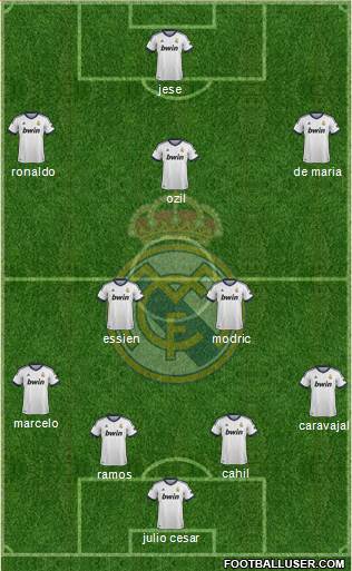 Real Madrid C.F. Formation 2013