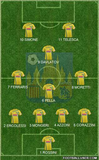KVC Westerlo Formation 2013