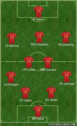 Liverpool Formation 2013