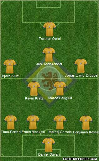 Braunschweiger TSV Eintracht Formation 2013