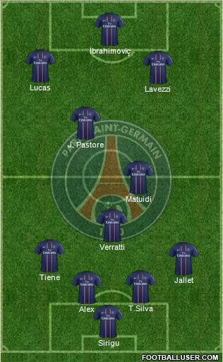 Paris Saint-Germain Formation 2013