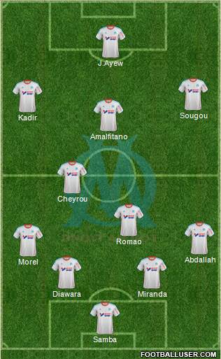 Olympique de Marseille Formation 2013