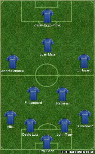Chelsea Formation 2013