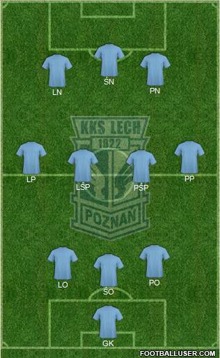 Lech Poznan Formation 2013