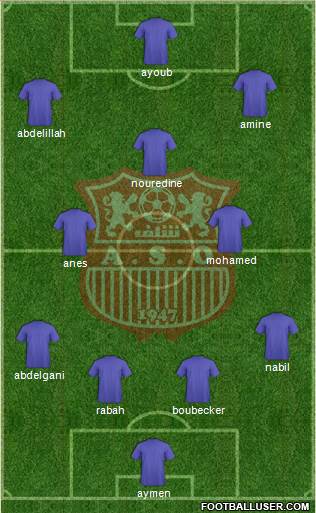 Amel Saad Olympic Chlef football formation