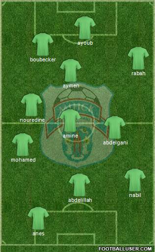 FC Minsk Formation 2013
